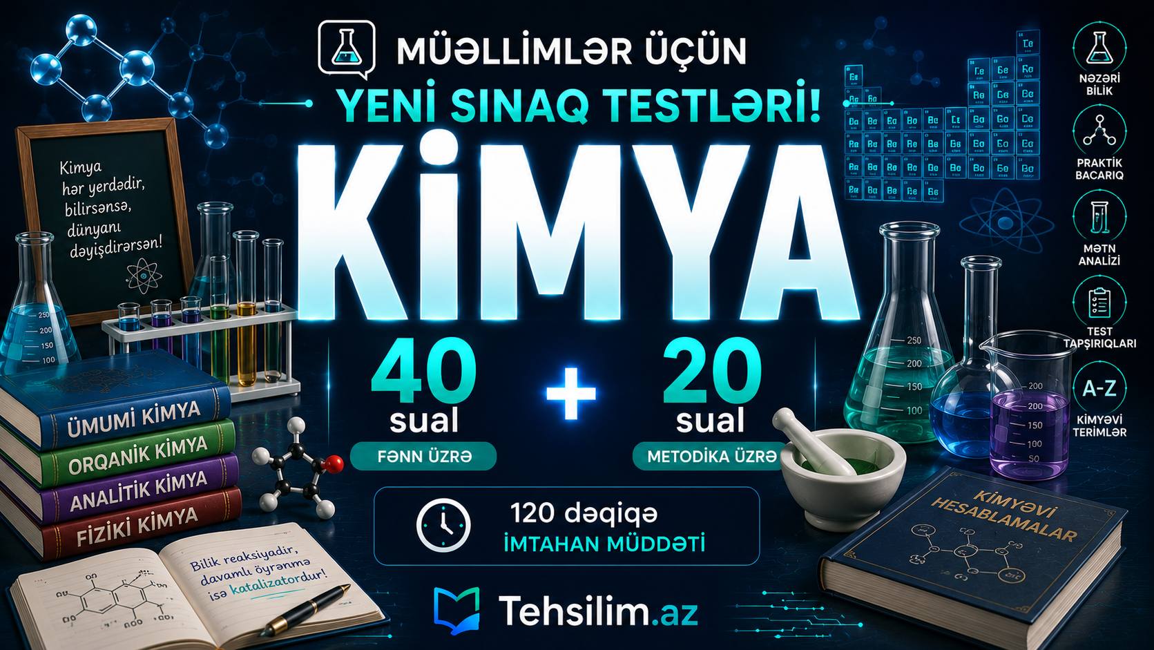 Kimya müəllimləri üçün sınaq testləri